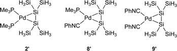 chart, filename = b512414j-c2.gif