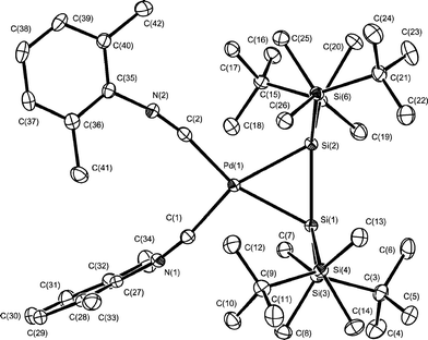 Molecular structure of complex 9. Thermal ellipsoids are drawn at the 30% probability level. Hydrogen atoms are omitted for clarity. Selected bond lengths (Å) and angles (°): Pd(1)–Si(1) 2.4340(11), Pd(1)–Si(2) 2.4411(11), Si(1)–Si(2) 2.2891(14), Pd(1)–C(1) 2.014(4), Pd(1)–C(2) 2.029(4); Si(1)–Pd(1)–Si(2) 56.01(4), Pd(1)–Si(1)–Si(2) 62.15(4), Pd(1)–Si(2)–Si(1) 61.84(4), C(1)–Pd(1)–C(2) 97.59(15).