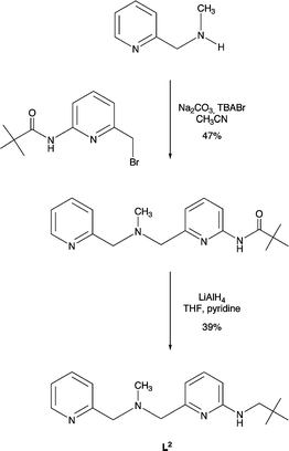 Synthesis of L2 ligand.