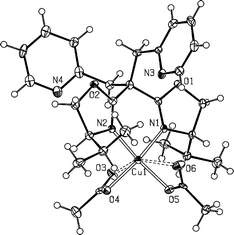 Molecular structure of compound 11. Selected bond lengths (Å) and angles (°): Cu1–N1, 1.991(4); Cu1–N2, 1.976(4); Cu1–O4, 1.986(3); Cu1–O5, 1.948(3); N2–Cu1–N1, 89.72(15); N2–Cu1–O4, 92.80(15); O5–Cu1–N1, 95.75(14); O4–Cu1–N1, 156.45(14); O5–Cu1–N2, 153.24(16); O5–Cu1–O4, 92.48(14).