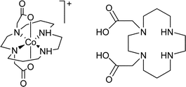 Sketch of [Co(1,4-bcc)]+ and H2(1,4-bcc).