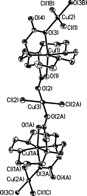 Polymeric chain structure of {[Cu(1,4-bcc)]CuCl2}n.