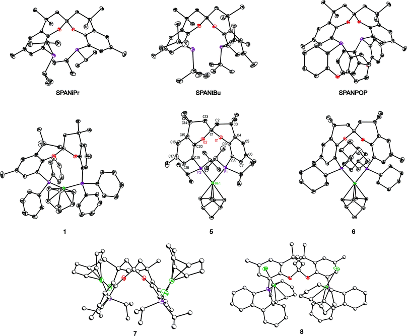 ORTEP Plots (ellipsoids drawn in 50% probability levels) of the analyzed structures. The dimeric compounds are drawn using partly spheres and hydrogen atoms are omitted to fully appreciate the geometry of the complexes. Compound 5 shows the labeling scheme of the relevant atoms used for all molecules.