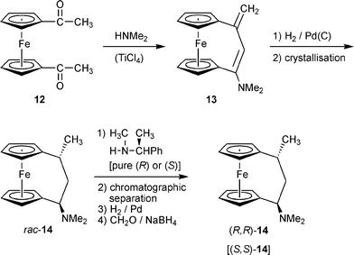 scheme, filename = b515043d-s3.gif