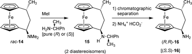 scheme, filename = b515043d-s4.gif