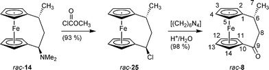 scheme, filename = b515043d-s9.gif