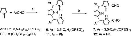 Reagents and conditions: (a) 5% TFA, rt, 0.5 h, 23% for 6, 24% for 11; (b) 1) DMF/POCl3, rt, 1 h, under Ar, 2) 0.5 N aq. NaOH, 85 °C, 8 h, 72% for 7, 38% for 12.