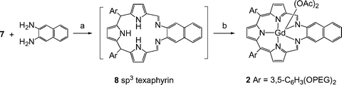 Reagents and conditions: (a) 37% HCl, MeOH, reflux, overnight; (b) Et3N, Gd(OAc)3·4H2O, air [O2], MeOH, reflux, 9% without DBU and 23% with DBU for 2.