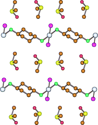 The [CuCl2(dace)]∞ complex forming chains of CuCl2 and dace ligands, where the chains form layers. Between the layers, co-crystallized DMSO is intercalated.