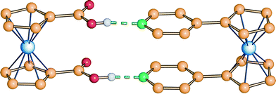 The solid-state structure of [Fe(η5-C5H4-1-C5H4N)2][Fe(η5-C5H4COOH)2] showing the twin hydrogen-bonding interaction which form the ferrocenyl dimer.