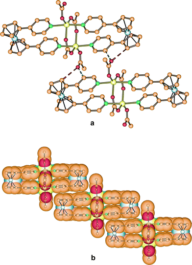 (a) The crystal structure of the [Fe(η5-C5H4-1-C5H4N)2]2Zn2(CH3COO)4 complex. (b) The space filling model of the [Fe(η5-C5H4-1-C5H4N)2]2Zn2(CH3COO)4 complex showing the packing.