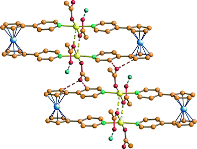 The heterometallic [Fe(η5-C5H4-1-C5H4N)2]2Cu2(CH3COO)4·3H2O complex showing how the how the network is built up by bridging acetate anions between the dimeric units.