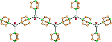 The coordination network in Ag[N(CH2CH2)3N]2[CH3COO]·5H2O is built up by chains of Ag⋯[N(CH2CH2)3N]⋯Ag⋯[N(CH2CH2)3N]⋯Ag with each silver atom carrying an extra pendant [N(CH2CH2)3N] ligand. An extra coordinated water molecule leads to tetrahedral coordination geometry around the silver centres.