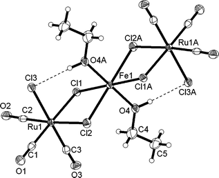 Thermal ellipsoid plot of [Ru2Cl2(µ-Cl)4(CO)6Fe(CH3CH2OH)2] (4). The ellipsoids have been drawn at 50% probability level. Intramolecular hydrogen bonding interactions: O4–H4: 0.85 Å, H4⋯Cl3A: 2.25(2) Å, O4⋯Cl3A: 3.073(3) Å, O4–H4⋯Cl3A: 162° (symmetry transformation used to generate equivalent atoms: A: −x + 1, −y, −z + 1).