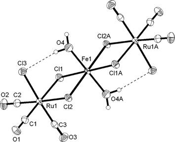 Thermal ellipsoid plot of the linear [Ru2Cl2(µ-Cl)4(CO)6Fe(H2O)2] (5). The ellipsoids have been drawn at 50% probability level. Intramolecular hydrogen bonding interactions: O4–H4B: 0.85 Å, H4B⋯Cl3: 2.457(10) Å, O4⋯Cl3: 3.293(2) Å, O4–H4⋯Cl3: 168° (symmetry transformation was used to generate equivalent atoms A: 1 −
						x, −y, −z).