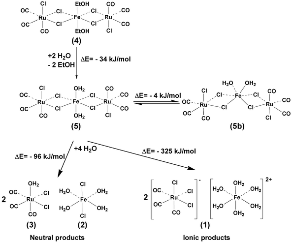 scheme, filename = b602834a-s1.gif