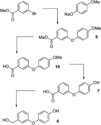 Synthesis of 3-(4-hydroxy-3-phenoxy)benzyl alcohol 6.