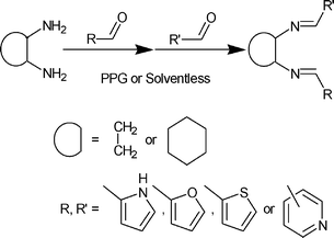 Synthetic route to 1,2-bis-imines.
