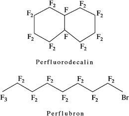 Chemical structures of two PFCs, perfluorodecalin (top) and perflubron (bottom).