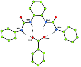 The benzoate complex of receptor 3 showing the formation of four hydrogen bonds between the receptor and carboxylate anion in the solid state. One of the two independent complexes in the asymmetric unit is shown (the other is in essentially the same arrangement). Tetrabutylammonium counter cations and non-acidic hydrogen atoms have been omitted for clarity.