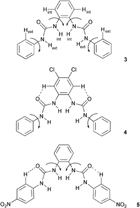 An increase in acidity on the central ring in compound 4 leads to higher stability constants, possibly due to a higher degree of pre-organization occurring in this system as compared to compounds 3 and 5.