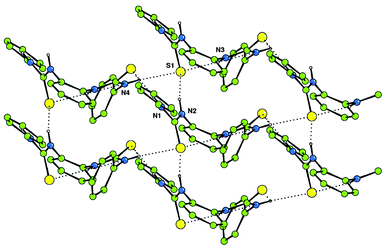 Hydrogen bonding interactions form sheets of bis-thiourea 8 that extend in the ac plane in the solid state.