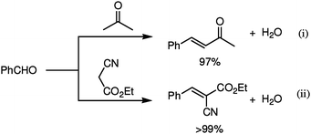 Carbon–carbon bond-forming reactions catalyzed by LaHAP. (i) LaHAP (2.0 mol%), benzaldehyde (0.5 mmol), acetone (2 mL), 60 °C, 37 h. (ii) LaHAP (2.0 mol%), benzaldehyde (1.5 mmol), ethyl cyanoacetate (1 mmol), toluene (2 mL), 60 °C, 24 h.