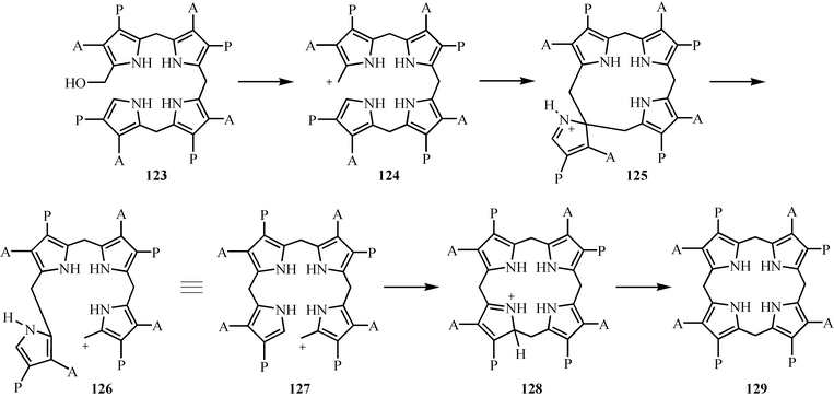 Mechanistic proposal for the formation of uroporphyrinogen III 129.