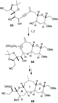 Isobe's intramolecular Nicholas approach to the I ring of ciguatoxin. Reagents and conditions: (1) Co2(CO)8, CH2Cl2, 87%; (2) BF3·OEt2, CH2Cl2, 60%.
