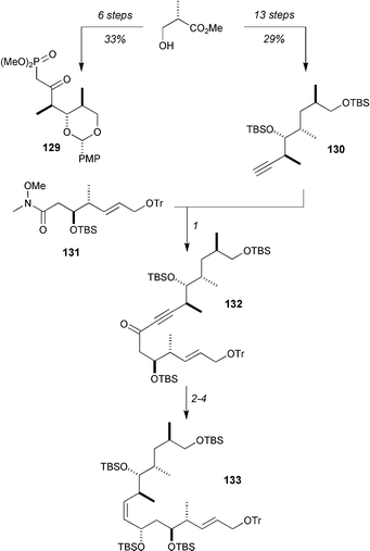 Fragment coupling of the C10–C18 and C3–C9 domains. Reagents and conditions: (1) 130, nBuLi, THF, then 131, 93%; (2) S,S Noyori catalyst (20 mol%), iPrOH, 79%; (3) Lindlar catalyst, H2, PhMe, 91%; (4) TBSOTf, 2,6-lutidine, CH2Cl2, 99%.