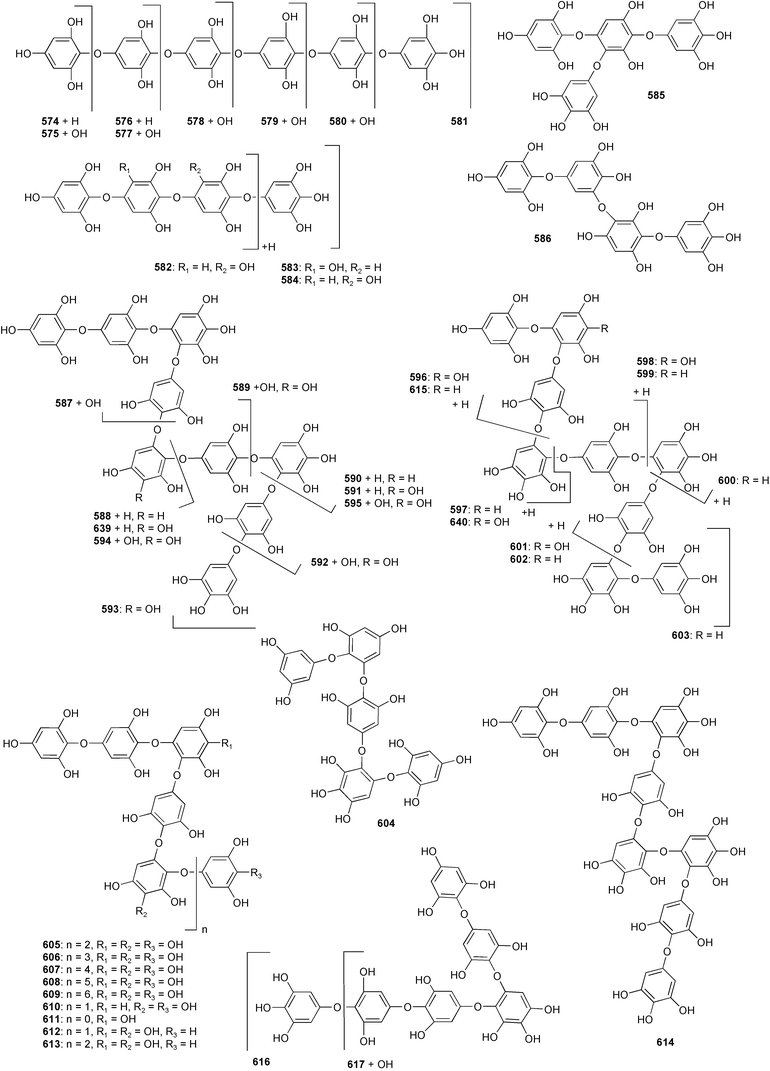 Phloroglucinol compounds of natural origin - Natural Product 