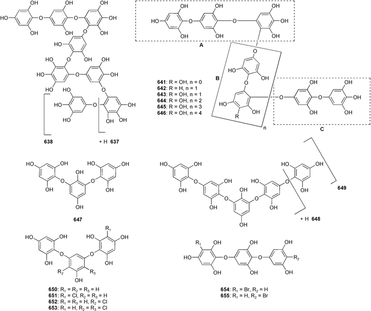 Phloroglucinol compounds of natural origin - Natural Product 