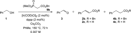 Variation of base and phosphonoacetate quantities.