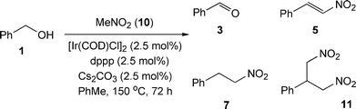 Indirect nitroaldol reaction with nitromethane and benzyl alcohol.