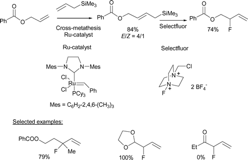 Sequential cross-metathesis/fluorodesilylation.