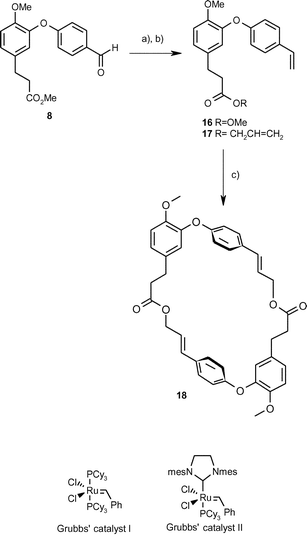 Attempted synthesis of combretastatin D2 methyl ether via ring-closing metathesis. a) Ph3P+CH3, Br−, NaHMDS, THF, 0 °C to r.t., 20 h, 80–87%, b) allyl alcohol, Bu2SnO, reflux, 20 h, 85–95%, c) Grubbs’ catalyst II, toluene, 80 °C, 30–75% conversion, 30–40% yield.