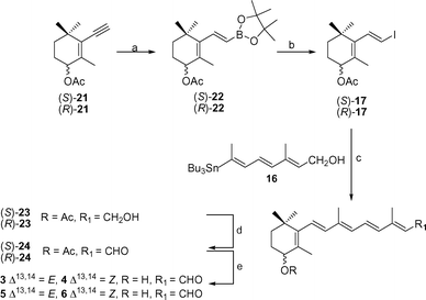 (a) i. pinacol, BH3·SMe2, CH2Cl2, 0–>25 °C, ii. Enyne (S)-20 or (R)-20, CH2Cl2, 0–>50 °C [54% for (S)-22 and 57% for (R)-22]; (b) i. MeONa, MeOH, THF, −78 °C, ii. ICl, CH2Cl2, −78 °C [81% for (S)-17 and 86% for (R)-17]; (c) trienylstannane 16, Pd2(dba)3, AsPh3, NMP, 40 °C, 7 h [70% for (S)-23 and 65% for (R)-23]; (d) Dess–Martin Periodinane, CH2Cl2, pyridine, 25 °C, 6 h, [71% for (S) and 63% for (R)]; e) K2CO3, MeOH, 25 °C, 5 h [73% for 3 and 67% for 5].
