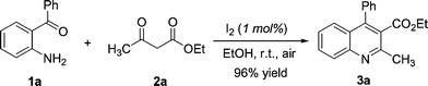 Reaction of 1a and 2a catalyzed by I2 (1 mol%) in EtOH at room temperature.