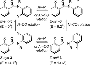 Rotational interconversions in 3. (a) Energy calculated (MMFF, Spartan) in kJ mol−1 relative to E-anti-3 for X = Y = I; R = Bn.