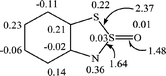 UB3LYP/6-31G* spin density distribution for the radical 7a (selected bond lengths (in Å) are also shown).