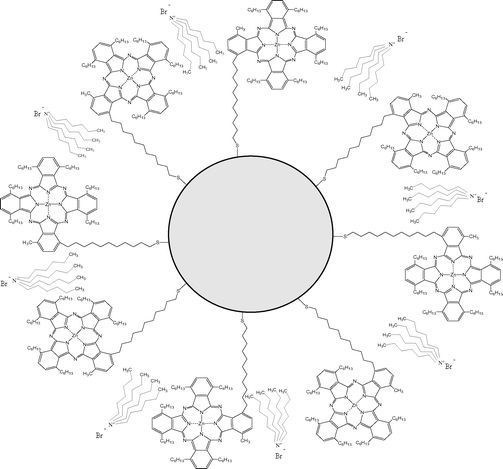 Schematic representation of the three-component phthalocyanine-nanoparticle conjugates.
