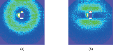 Intensity map of a nanocomposite sample (silica B30, pH 5.2, 10%) measured at wavelength 10 Å, detector distance 36.7 m. (a) The isotropic sample, (b) The same sample stretched vertically to a draw ratio of λ
					= 2.0.
