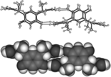 Pyrogallarenes As Alkali Metal Receptors The Role Of Cation P Interactions In Complexation Chemical Communications Rsc Publishing