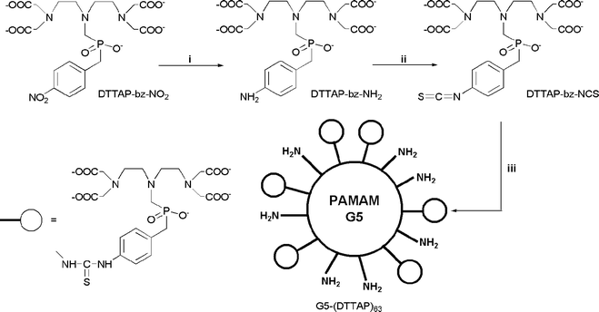 Phosphinic Derivative Of Dtpa Conjugated To A G5 Pamam Dendrimer An 17o And 1h Relaxation Study Of Its Gd Iii Complex Dalton Transactions Rsc Publishing