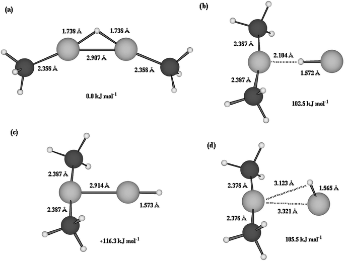 Gas Phase Synthesis And Reactivity Of Binuclear Gold Hydride Cations R3pau 2h R Me And Ph Dalton Transactions Rsc Publishing