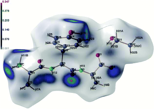 Reproducibility And Transferability Of Topological Data Experimental Charge Density Study Of Two Modifications Of L Alanyl L Tyrosyl L Alanine Organic Biomolecular Chemistry Rsc Publishing