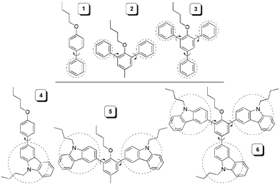 Mono- (1 and 4), di- (2 and 5), and triarylated (3 and 6) benzene derivatives studied in this work.