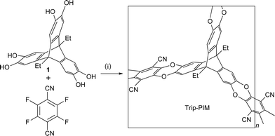 Synthesis of the triptycene-based PIM (Trip-PIM). Reagents and conditions: (i) K2CO3, DMF, 80 °C.