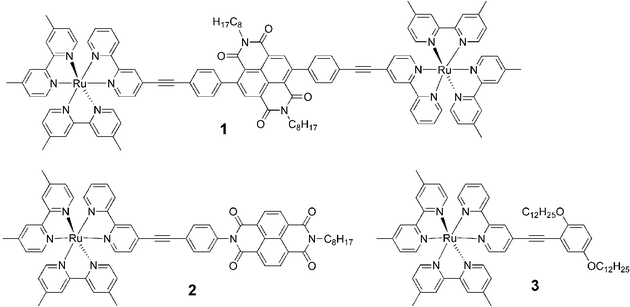 Structures of the complexes.