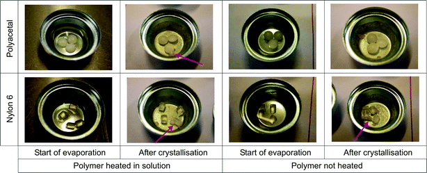 Photographs showing the crystallisation of monoclinic paracetamol on polymer pellets. Arrows indicate positions of crystals.
